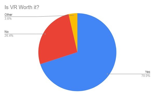 Is VR Porn Really Worth It? a Deep Dive into Digital Intimacy